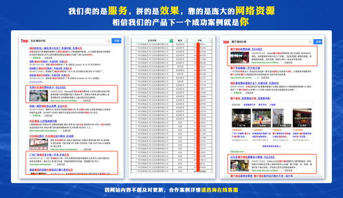 廊坊儀器行業網絡推廣工具與技術服務的多元路徑